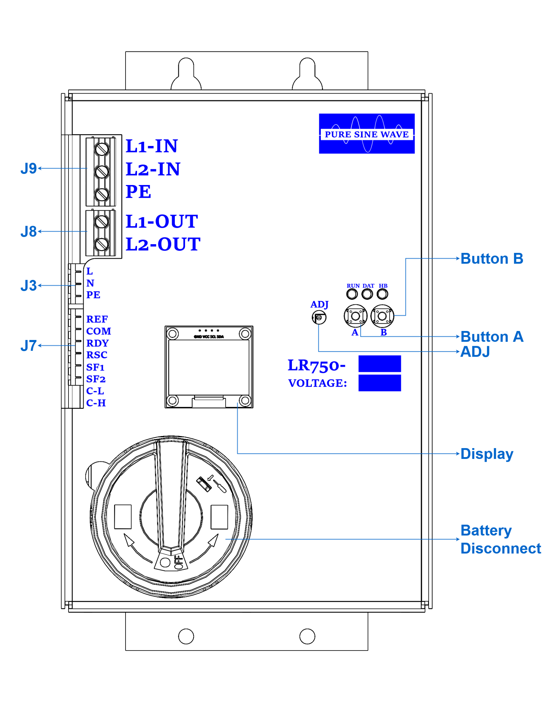 LR750 faceplate and terminal layout